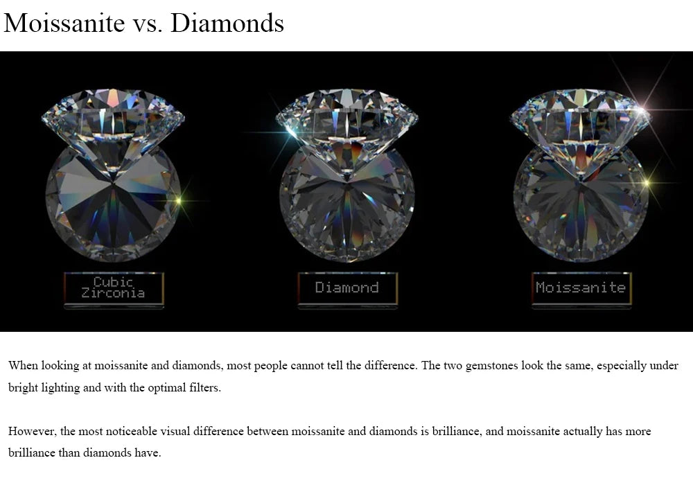 ARISEN™ 0.5-1.2 Carat Moissanite Earrings